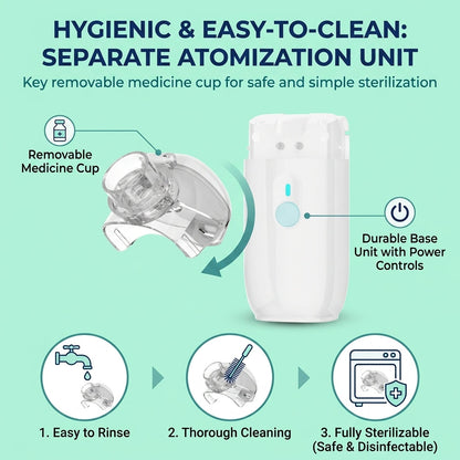 Eronase™ Portable Nebulizer