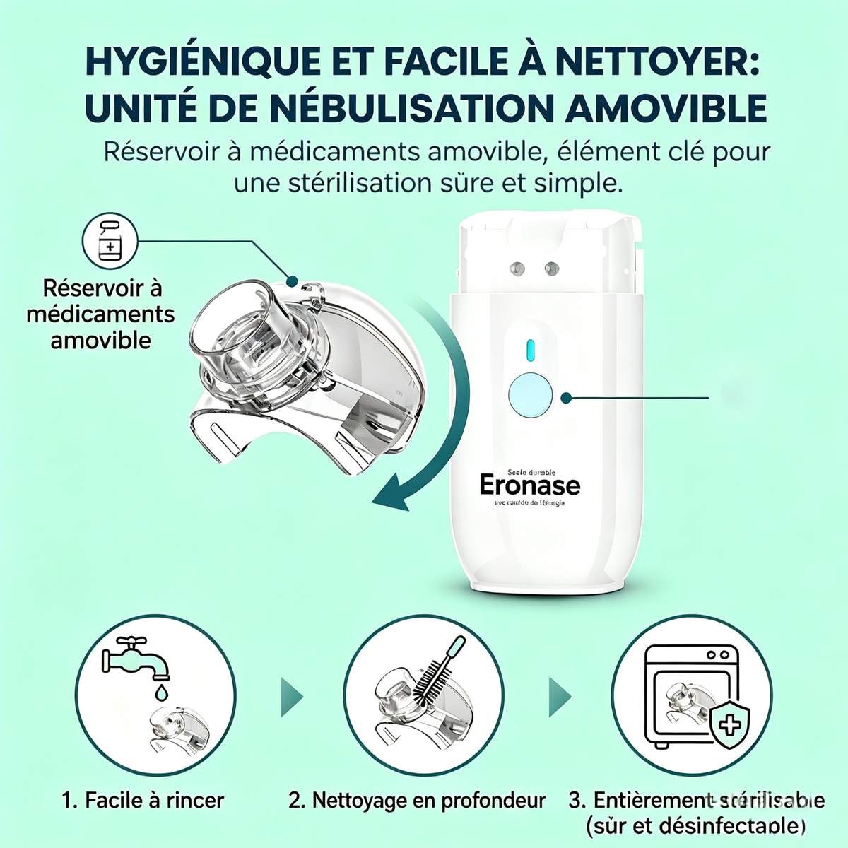Nebulizador Portátil Eronase para Adultos e Crianças